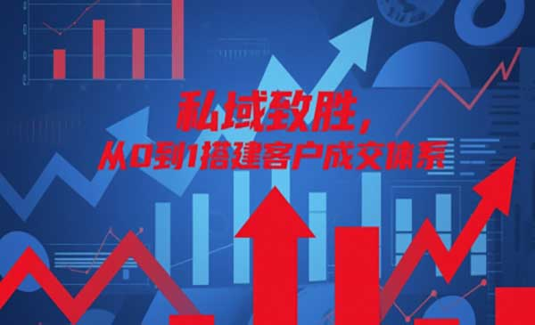 私域客户成交体系网赚项目-副业赚钱-互联网创业-资源整合-影视资源无忧云创