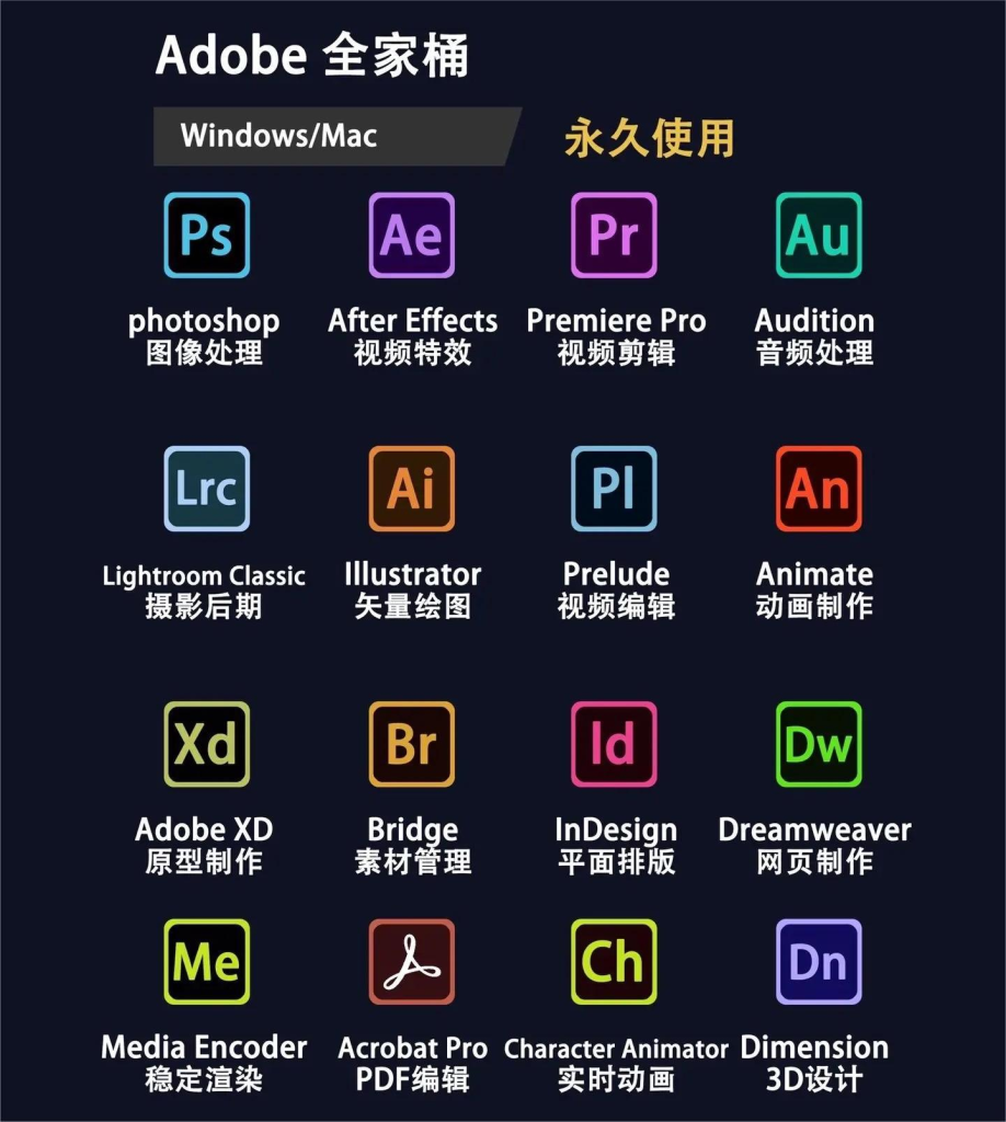 Adobe全家桶Windows系统 软件+课程，解锁版（Mac+Win版）网赚项目-副业赚钱-互联网创业-资源整合-影视资源无忧云创