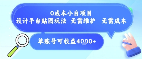 0成本小白项目，设计平台贴图玩法，无需维护，无需成本，单账号单月可产生收益4k+网赚项目-副业赚钱-互联网创业-资源整合-影视资源无忧云创