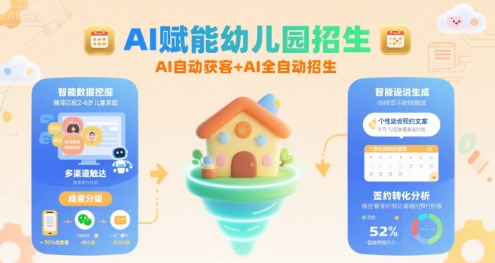 AI赋能幼儿园招生，AI自动获客+AI全自动招生网赚项目-副业赚钱-互联网创业-资源整合-影视资源无忧云创