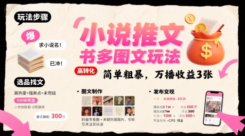 小说推文小红书多图文玩法，简单粗暴，万播收益3张网赚项目-副业赚钱-互联网创业-资源整合-影视资源无忧云创